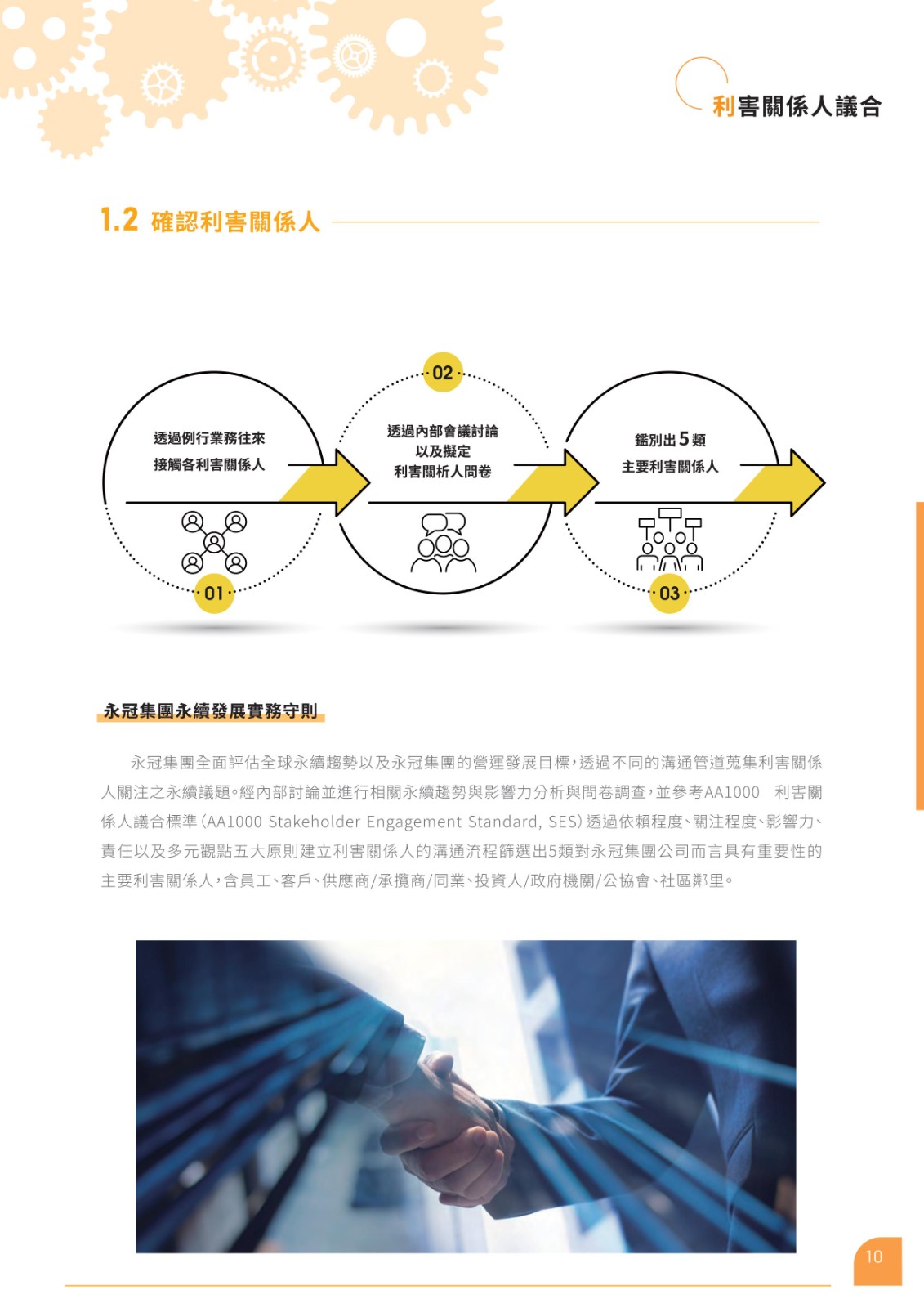 永冠-2022永續(xù)報(bào)告書(shū)_12.jpg